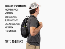 Load image into Gallery viewer, Military Ruck Ultralight Ventilation Frame & Sleeve