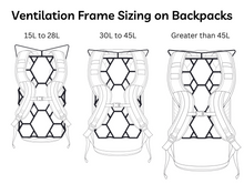 Load image into Gallery viewer, Military Ruck Ultralight Ventilation Frame & Sleeve