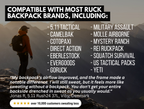 Ruck Ventilation Frame UL2