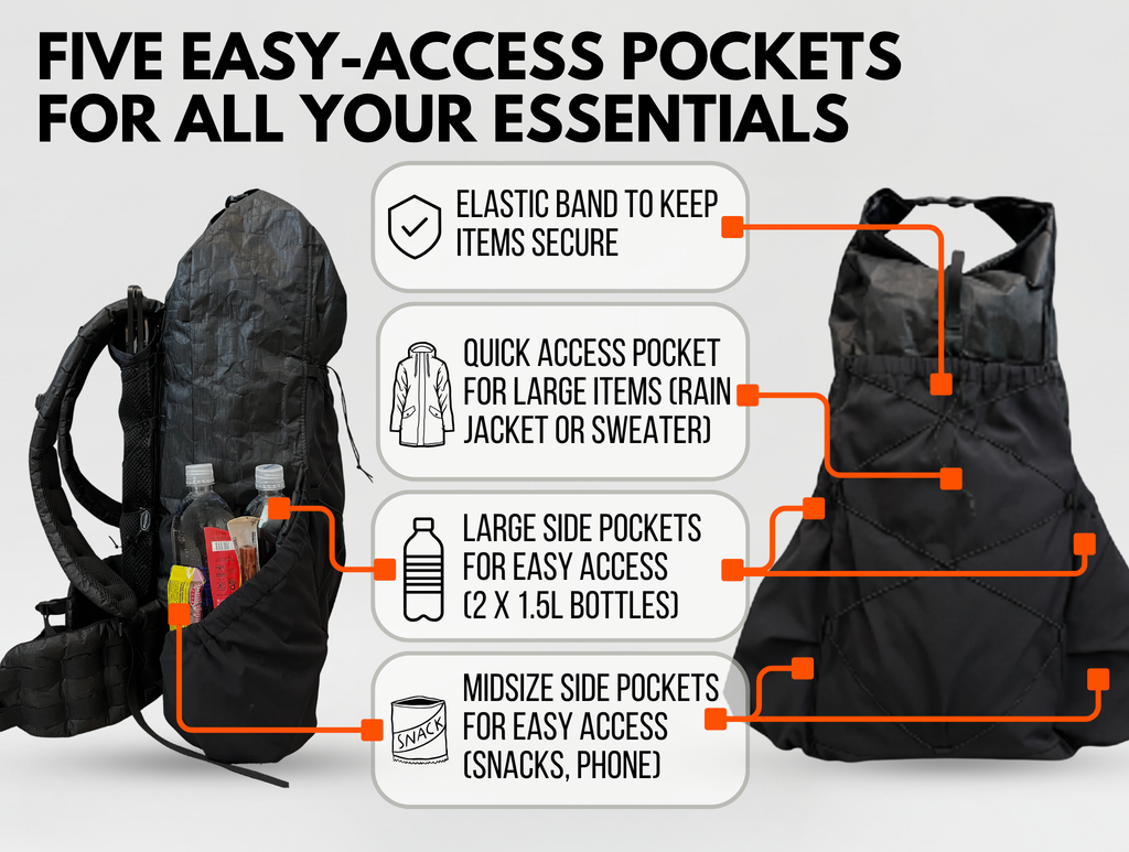 38L Dyneema Pack + UL3 Frame