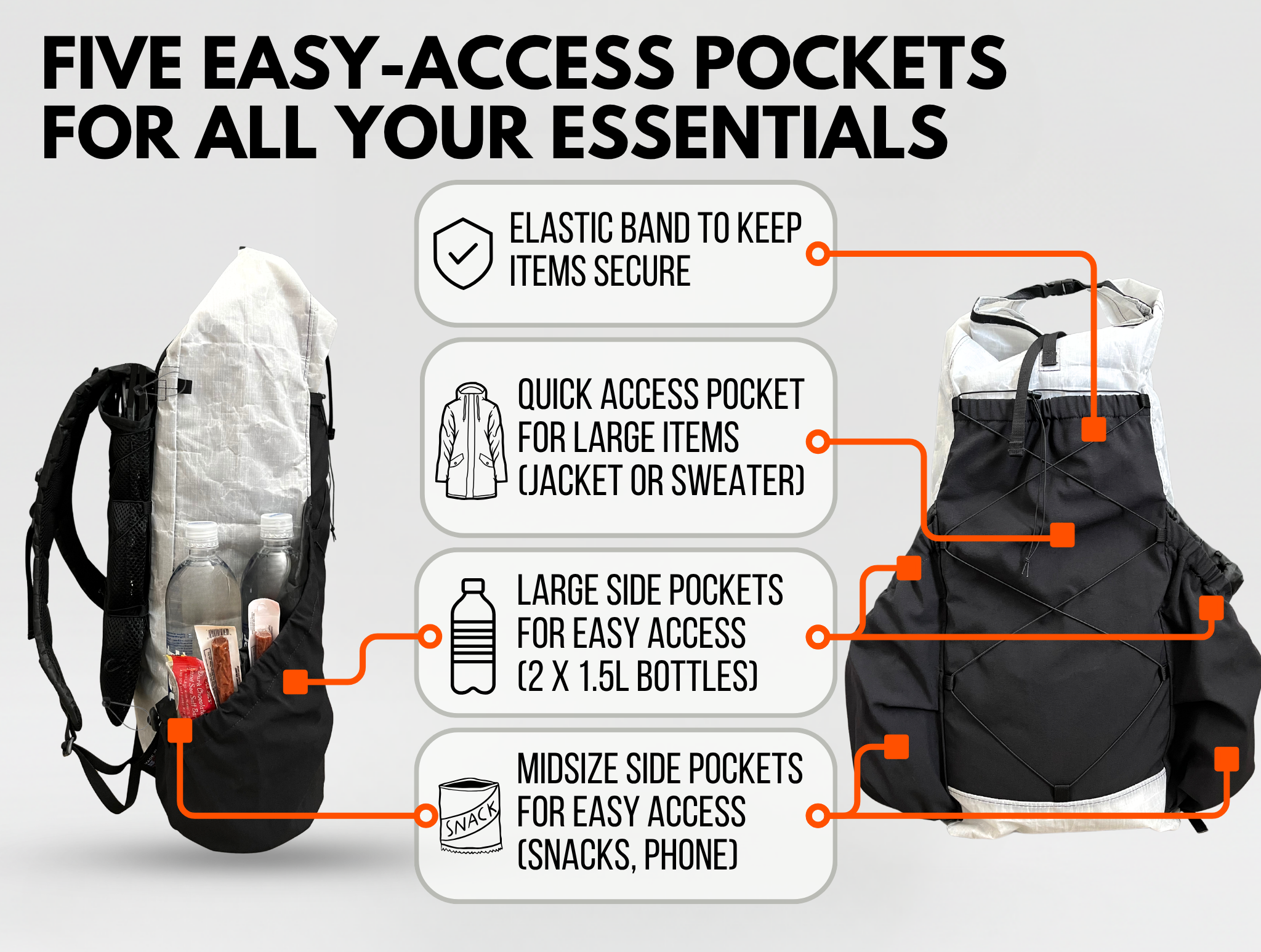 25L Dyneema Pack + UL3 Frame