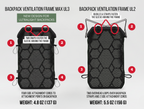 Backpack Ventilation Frame Max UL3 (New)