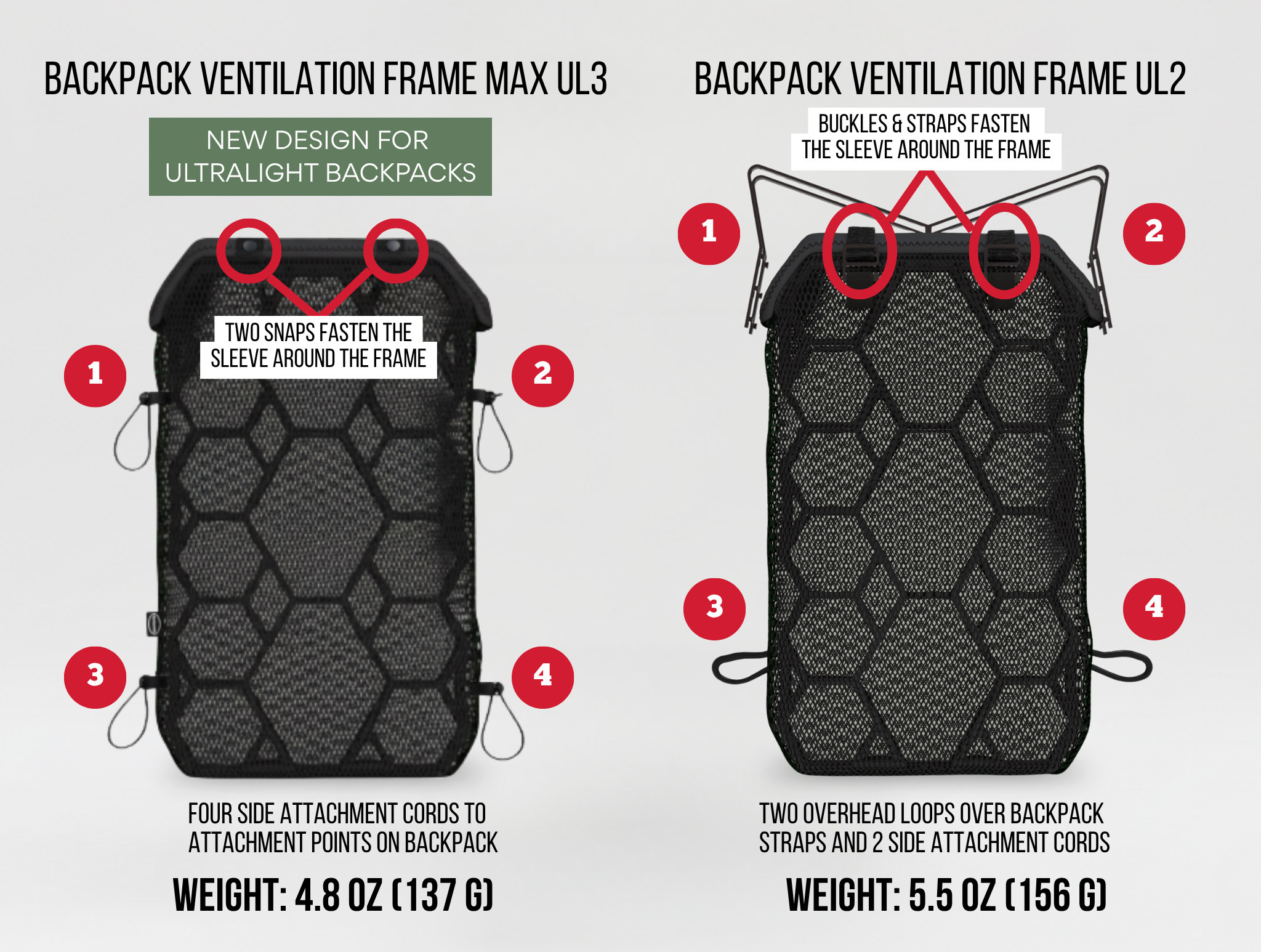 Backpack Ventilation Frame Max UL3 (New)
