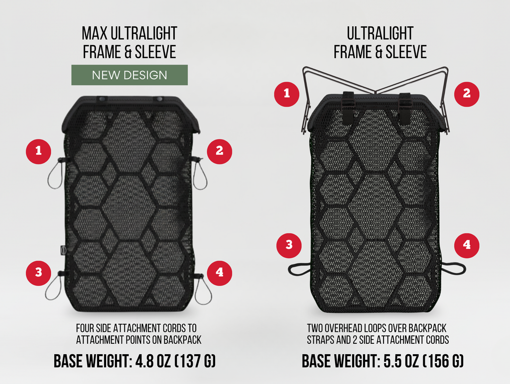 Max Ultralight Backpack Ventilation Frame + Sleeve (New)