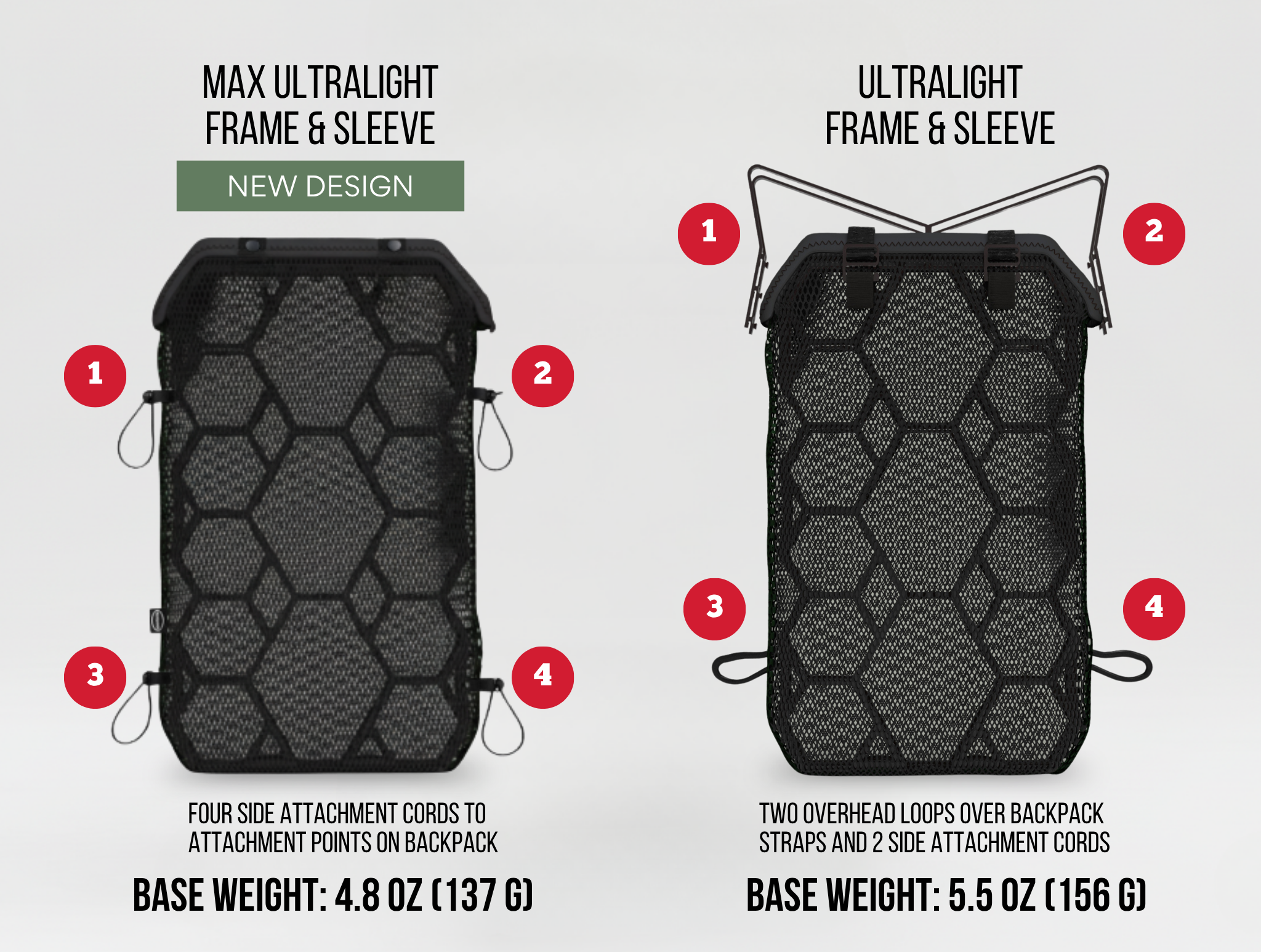 Max Ultralight Backpack Ventilation Frame + Sleeve (New)
