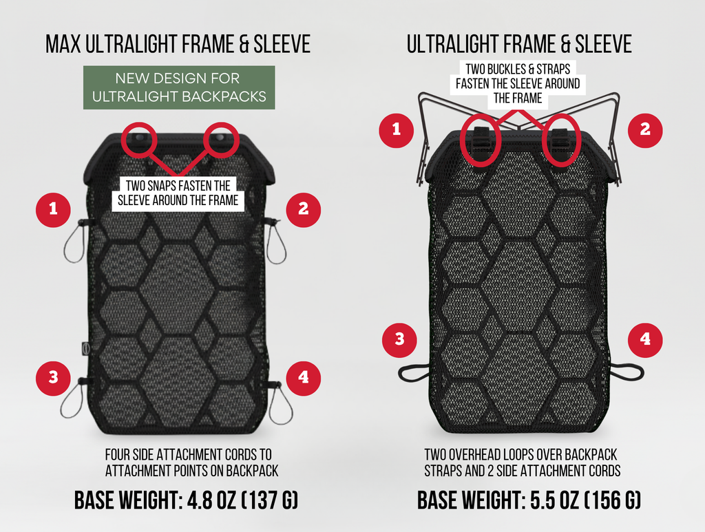 Max Ultralight Backpack Ventilation Frame + Sleeve (New)