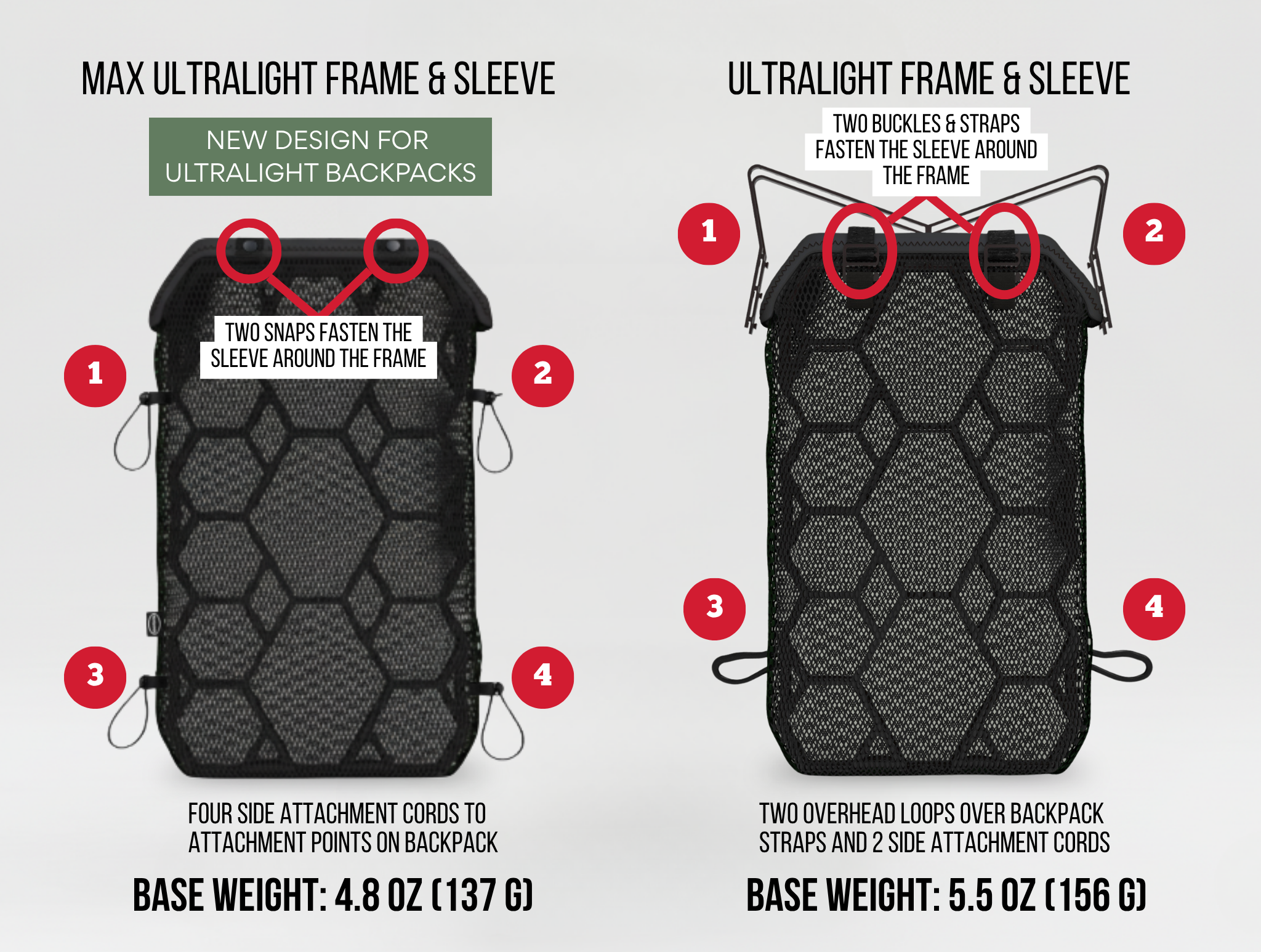 Max Ultralight Backpack Ventilation Frame + Sleeve (New)