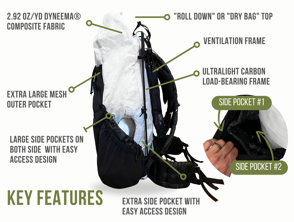 55L Multi-Day UL Framed Backpack with Mega-Pockets