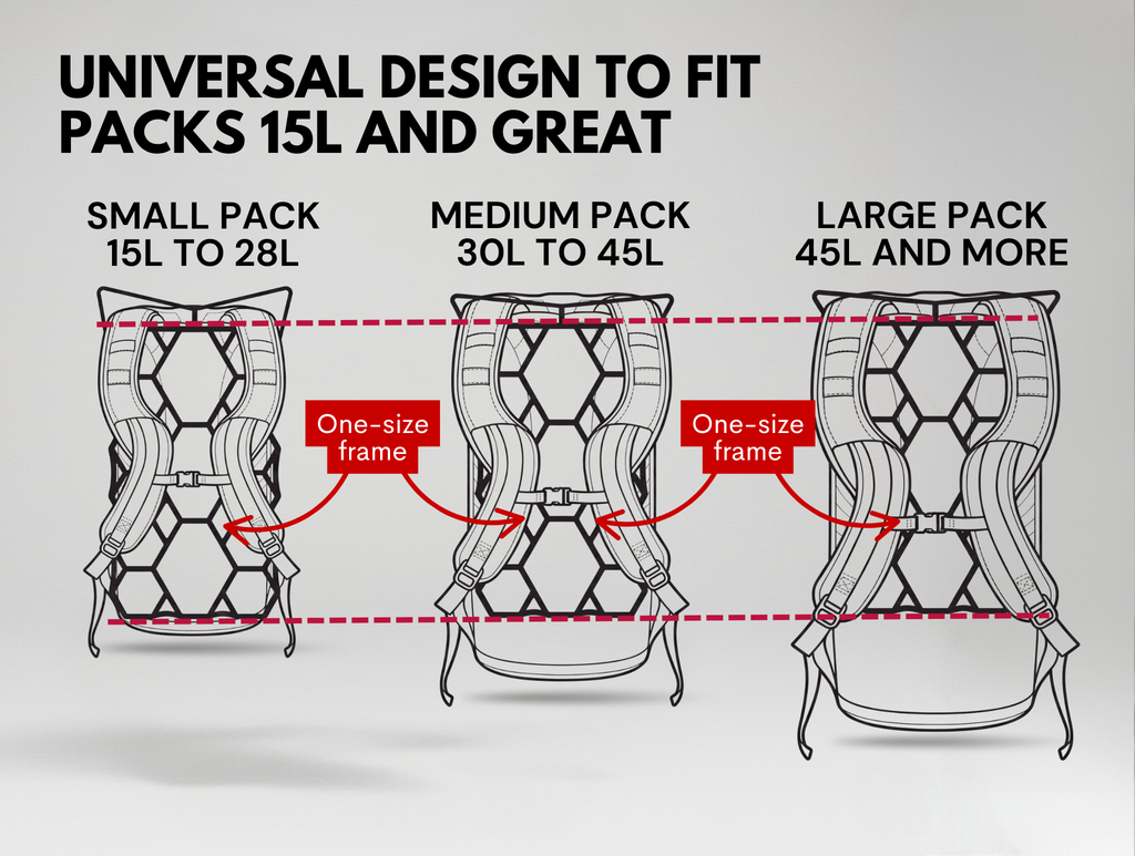 Backpack Ventilation Frame UL1 (Original)