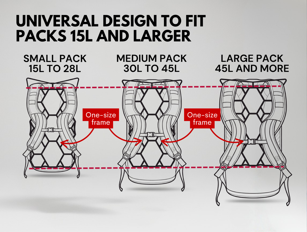 Backpack Ventilation Frame UL1 (Original)