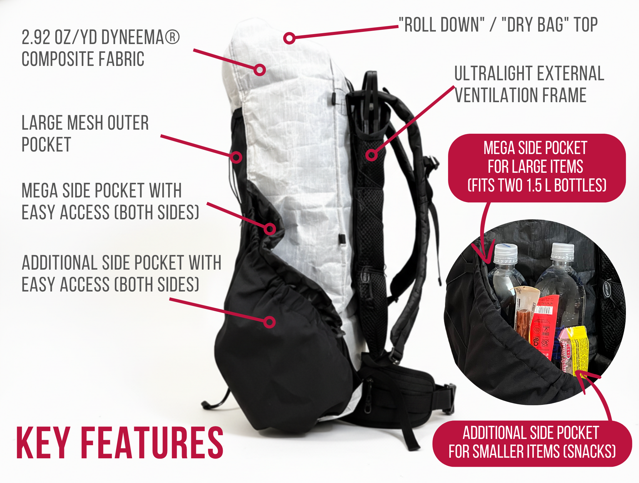 38L Overnight Ultralight Framed Backpack with Mega Pockets