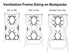 Ultralight Backpack Ventilation Frame & Sleeve