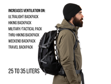 Load image into Gallery viewer, Ultralight Backpack Ventilation Frame
