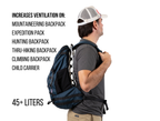 Ultralight Backpack Ventilation Frame & Sleeve