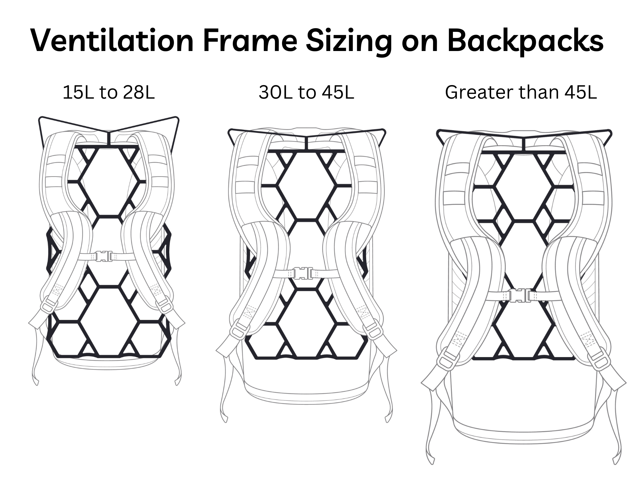 Vaucluse Ultralight Ventilation Backpack Frame - Increase Back Airflow ...